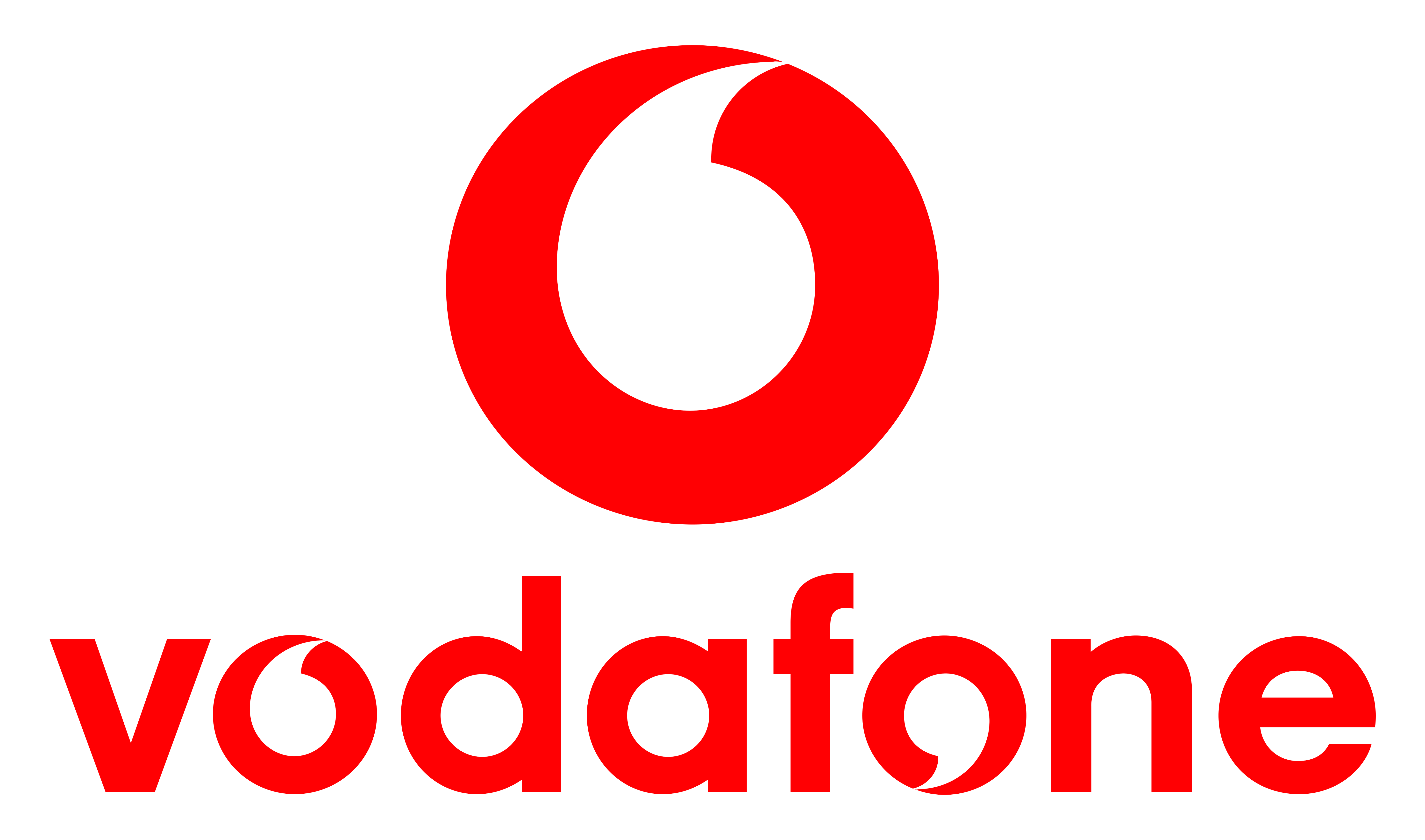 Vodafone
